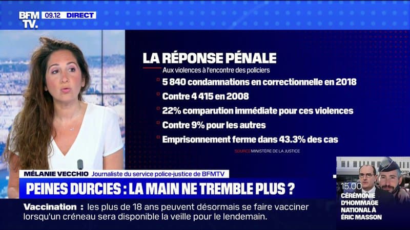 Violences contre les policiers: en 10 ans, le nombre de condamnations a augmenté de plus de 30%