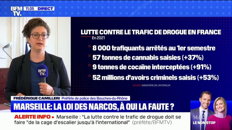 Frédérique Camilleri, préfète de police des Bouches-du-Rhône: “800 trafiquants ont été interpellés à Marseille depuis le début de l’année”