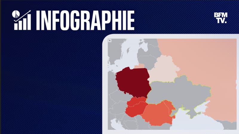 INFOGRAPHIES. Guerre en Ukraine: plus de 1,7 million de réfugiés ont déjà quitté le pays
