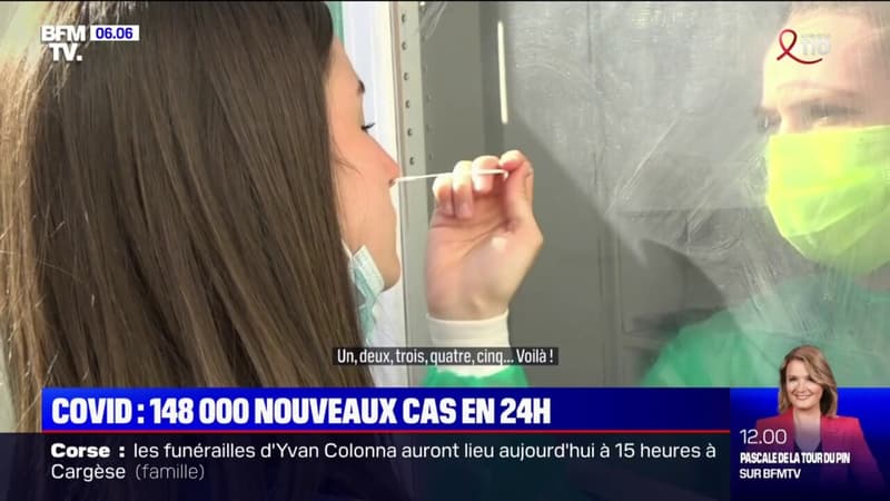 Avec 148.000 nouveaux cas de Covid-19 en 24h, la circulation du virus continue d’augmenter en France