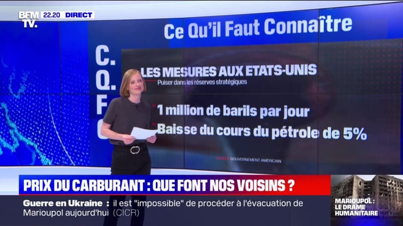 Prix du carburant: que font nos voisins ?