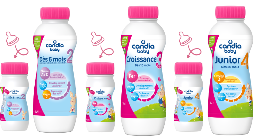 URGENT – Le groupe Candia rappelle des bouteilles de lait pour bébé !