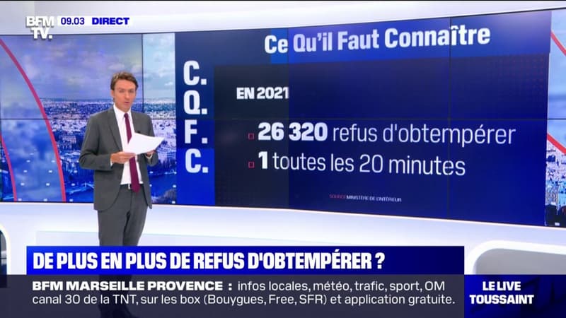 Les refus d’obtempérer sont-ils de plus en plus nombreux?