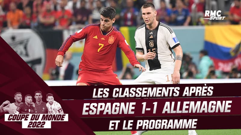 Coupe du monde 2022 : L’Allemagne arrache le nul face à l’Espagne (1-1), classements et programme