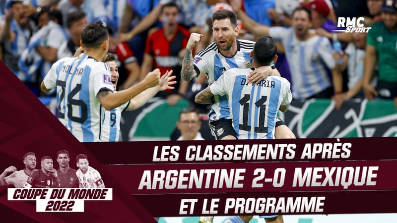 Coupe du monde 2022 : Victorieuse 2-0, l’Argentine reste en vie, classements et programme