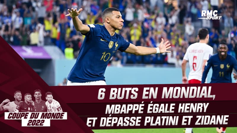 Équipe de France : Six buts en Coupe du monde, Mbappé égale Henry (seul Fontaine a fait mieux)