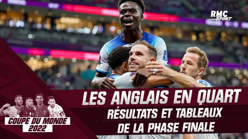 Coupe du monde 2022 : L’Angleterre rejoint les Bleus en quart, résultats et tableaux