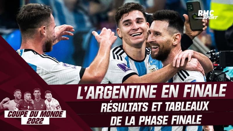 Coupe du monde 2022 : L’Argentine attend la France ou le Maroc en finale, résultats et tableaux