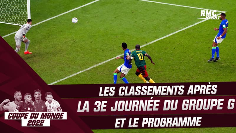 Coupe du monde 2022 : Le Cameroun terrasse le Brésil pour rien et la Suisse en 8e, résultats et classements