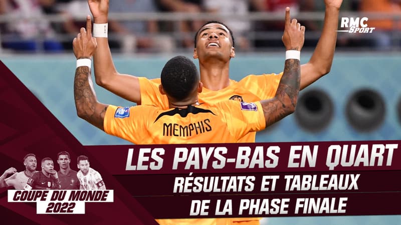 Coupe du monde 2022 : Les Pays-Bas en quart, résultats et tableaux de la phase finale