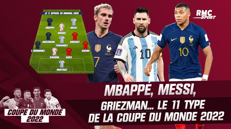 Coupe du monde 2022 : Mbappé, Messi, Griezmann… L’équipe type du Mondial