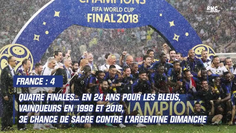 Coupe du monde : Quatrième finale pour la France… en 24 ans