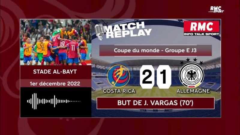 Coupe du monde : le Japon flamboyant, l’Allemagne au tapis… le goal replay d’une soirée à rebondissements