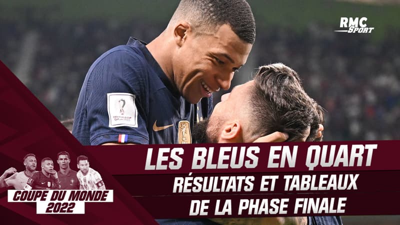 Coupe du monde : les Bleus déroulent et se hissent en quarts, résultats et tableaux de la phase finale