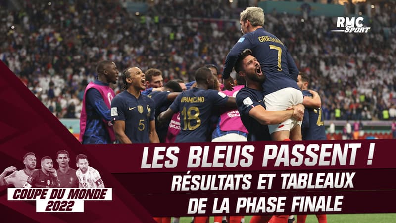 France 2-1 Angleterre : Les Bleus ont eu peur, mais rejoignent le Maroc en demi-finale… résultats et tableaux