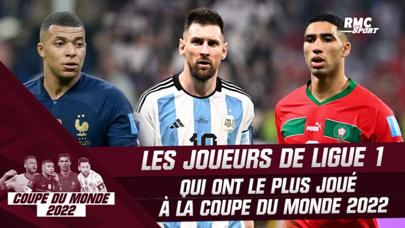 Les joueurs de Ligue 1 qui ont le plus joué à la Coupe du monde 2022