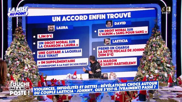 Héritage de Johnny Hallyday : les détails de l’accord conclu entre Laeticia, David et Laura dévoilés