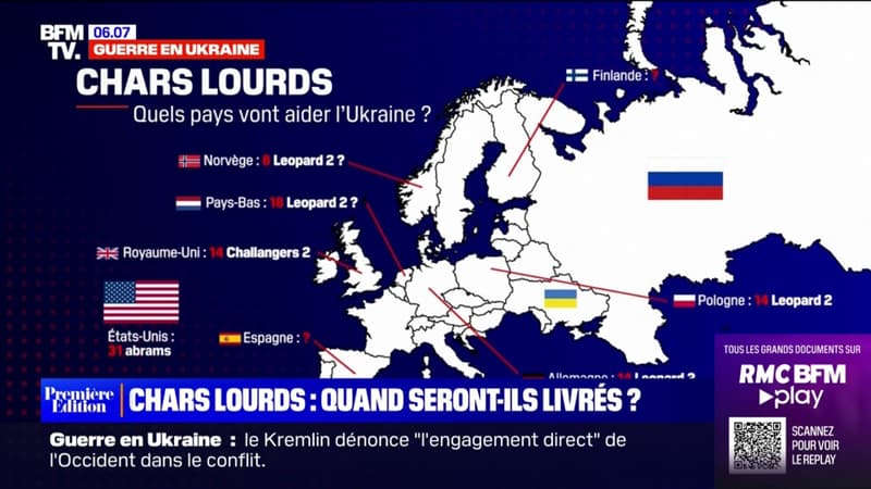 Quand seront livrés les chars occidentaux à l’Ukraine ?