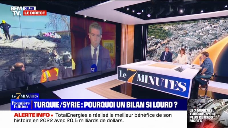 7 MINUTES POUR COMPRENDRE – Pourquoi les séismes en Turquie et en Syrie ont-ils fait autant de dégâts?