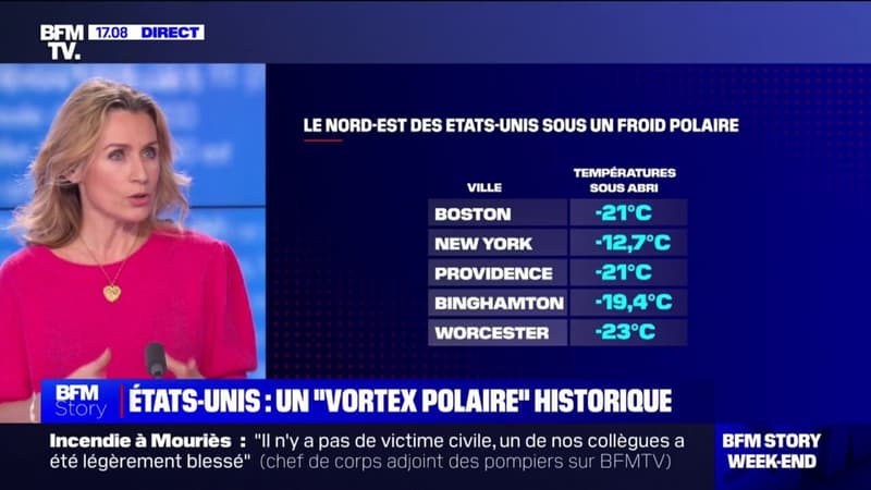 Moins de -40°C aux États-Unis: un phénomène de “vortex polaire” historique touche plusieurs régions du pays