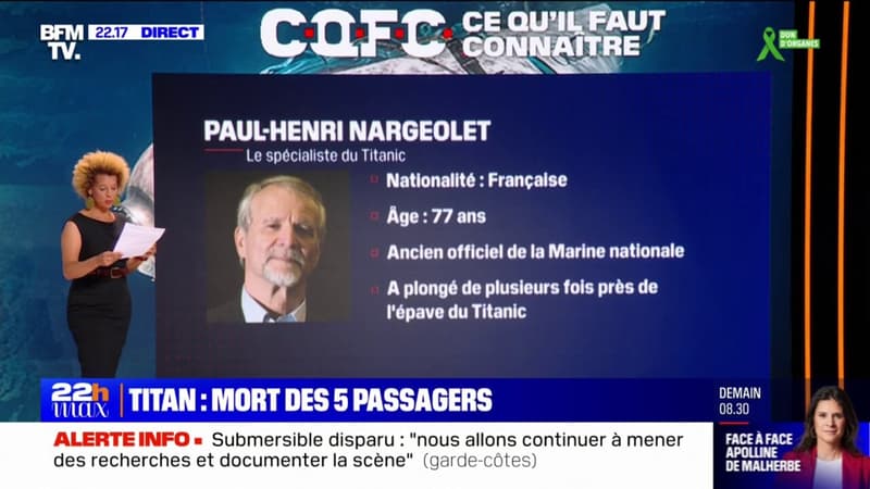 Implosion du Titan: le portrait des cinq passagers décédés