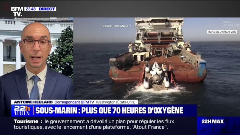 Un sous-marin touristique explorant l’épave du Titanic porté disparu