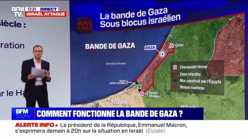 Guerre Israël-Hamas: comment fonctionne la bande de Gaza ?