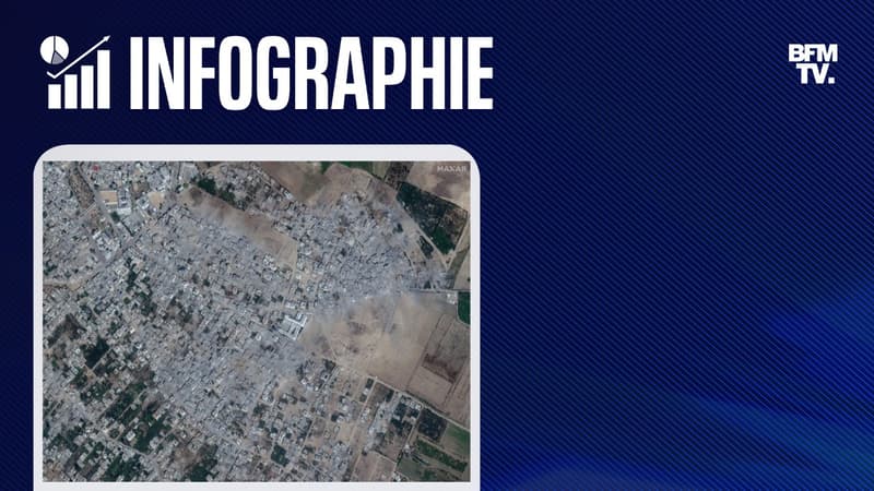 AVANT/APRÈS. Des images satellite montrent l’ampleur des destructions à Gaza