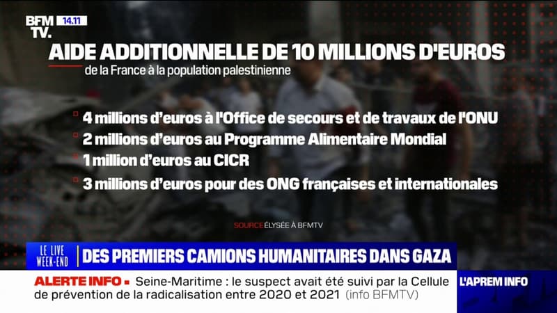 Israël/ Gaza: la France augmente de 10 millions d’euros l’aide humanitaire à la population palestinienne