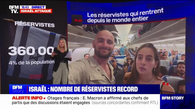 LES ÉCLAIREURS – Réservistes israéliens: une mobilisation historique