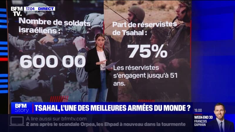 LES ÉCLAIREURS: Tsahal, l’une des meilleures armées du monde?