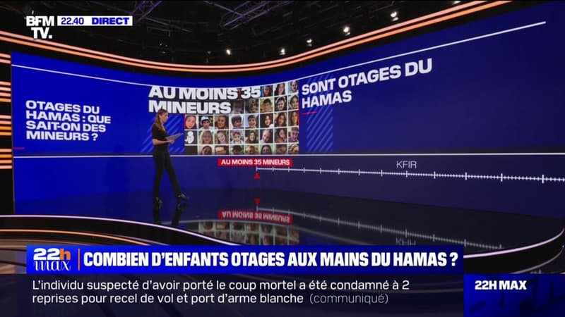 LES ÉCLAIREURS – Otages du Hamas: que sait-on des mineurs?