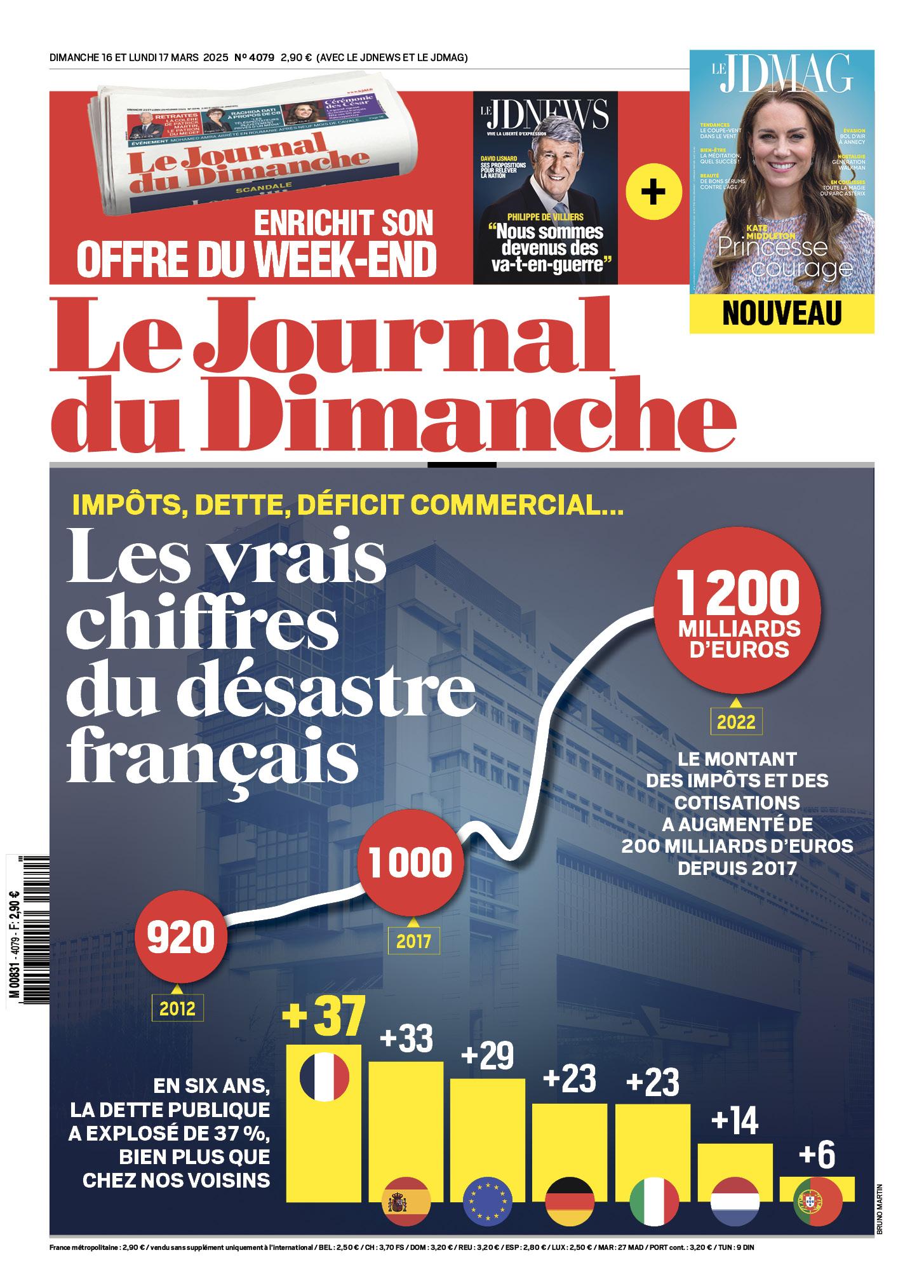 Impôts, dette, déficit… Les vrais chiffres du désastre français