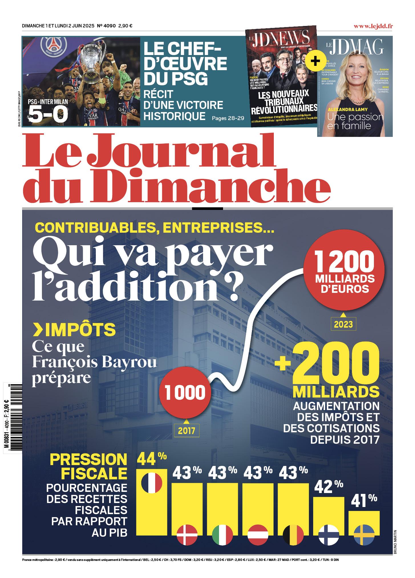 Contribuables, entreprises… Qui va payer l’addition ?