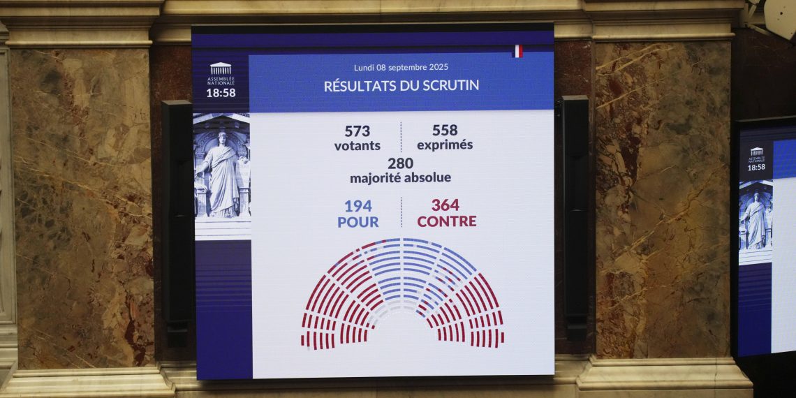 Abstention, pour ou contre : le détail des votes qui ont fait chuter François Bayrou