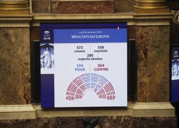 Abstention, pour ou contre : le détail des votes qui ont fait chuter François Bayrou