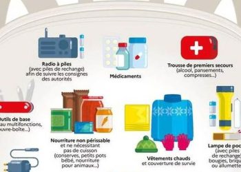 Guerre, catastrophe naturelle… Le gouvernement présente officiellement le kit de survie «Tous responsables»